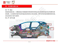 比亚迪全新一代唐-高压系统DM培训-02-高压系统 2-04-高压配电箱总成