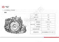 比亚迪自动变速器（DCT CVTAT）介绍-02.2-CVT结构及工作原理