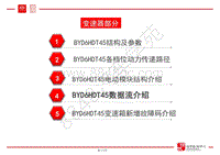 比亚迪唐DM动力总成技术培训-02-变速箱部分-04-BYD6HDT45数据流介绍