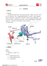 比亚迪唐车型技术专刊-11-空调系统