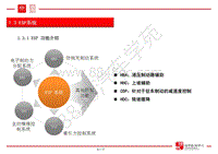 比亚迪唐DM车身底盘技术培训-01-制动系-1.3-ESP系统