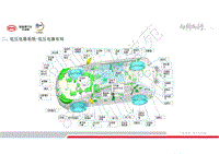 全新比亚迪元535技术培训-车型介绍-02-低压电器系统