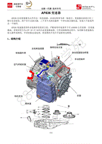 全新一代比亚迪唐技术培训-02-AF636变速器