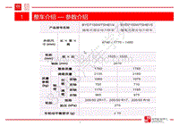 2017年比亚迪秦100DM技术培训-技术介绍