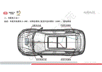 全新一代唐EV新车型技术培训-03-唐EV高压系统-02-充配电三合一