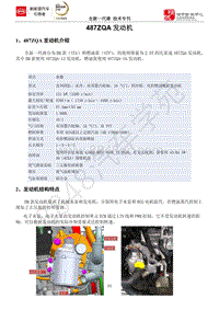 全新一代比亚迪唐技术培训-01-487ZQA发动机