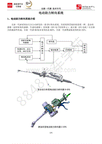 全新一代比亚迪唐技术培训-03-电动助力转向系统