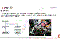 全新比亚迪元V535技术培训-车型介绍-04-冷却 制动