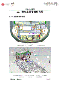 比亚迪元EV技术专刊-02-整车主要零部件布局