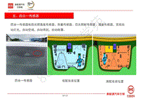 比亚迪全新一代唐-低压电器系统DM培训-05-四合一传感器