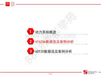 比亚迪宋MAX动力系统数据流解读-02-476ZQA数据流及案例分析