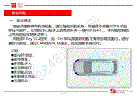 比亚迪元低压电器技术培训-05-智能钥匙系统