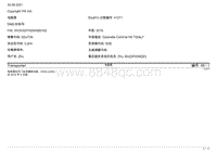 大众凯路威电路图-电控滑动车门关闭辅助功能 GX5 GZ5 自 2015 年 6 月起