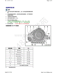 奥迪Q5L（87I 87U）-变速箱拧紧力矩