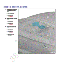 奥迪Q5L（87I 87U）-安装位置一览 - 信息娱乐系统 自产品升级起（2021）