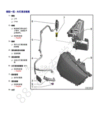 奥迪Q5L（87I 87U）-装配一览 - 大灯清洁装置