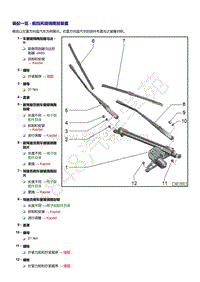 奥迪Q5L（87I 87U）-装配一览 - 前挡风玻璃雨刮装置