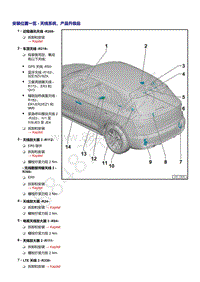 奥迪Q5L（87I 87U）-安装位置一览 - 天线系统 产品升级后