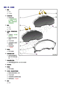 奥迪Q5L（87I 87U）-装配一览 - 仪表盘