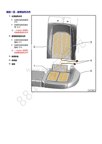 奥迪Q5L（87I 87U）-装配一览 - 座椅加热元件