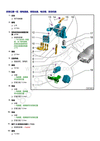 奥迪Q5L（87I 87U）-安装位置一览 - 继电器座 保险丝座 电控箱 发动机舱