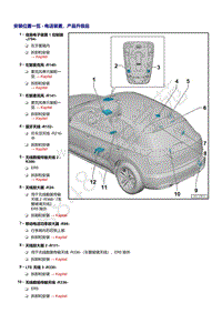 奥迪Q5L（87I 87U）-安装位置一览 - 电话装置 产品升级后