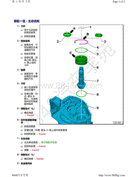 奥迪Q5L（87I 87U）-装配一览 - 主动齿轮