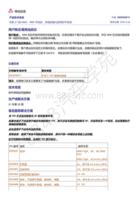 A8D5-年款 21 的 MIB3 MMI 不启动 持续初始化且有时不启动 2062058-11 