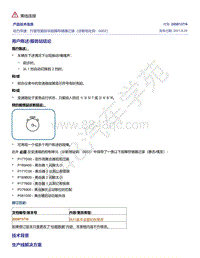 奥迪C8-动力传递 行驶性能投诉故障存储器记录（诊断地址码 0002） 2058137-6 