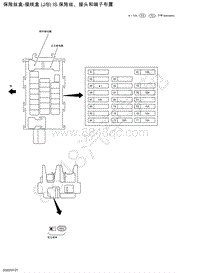 2020年日产蓝鸟-电源 保险丝-保险丝盒-接线盒 JB IS 保险丝 接头和端子布置
