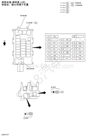 2020年日产蓝鸟-电源 保险丝-保险丝盒-接线盒 JB 保险丝 接头和端子布置