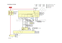 2019年东风日产新奇骏电路原理图-M 电气和电源控制-CHG 充电系统-充电系统
