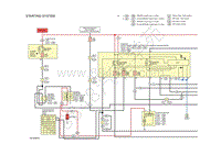 2019年东风日产新奇骏电路原理图-B 发动机-STR 起动系统-起动系统