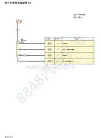 2018年东风日产轩逸-蓄电池电源保险丝-附件电源保险丝编号 18