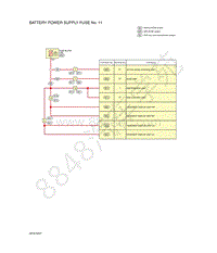 2019年东风日产楼兰-电源和接地-电源-蓄电池电源-蓄电池电源熔断线编号11