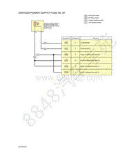 2019年东风日产新奇骏-电源-点火电源-点火电源保险丝编号87