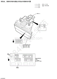2021年日产劲客-电源 保险丝-保险丝 熔断线和继电器盒 保险丝和熔断线布置