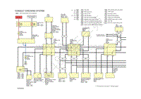 2019年东风日产新奇骏电路原理图-A 概述信息-GI 概述信息-CONSULT检查系统