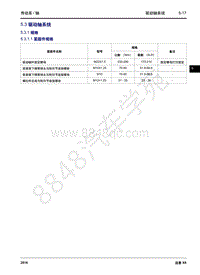 2016年吉利远景X6维修手册-5.3 驱动轴系统