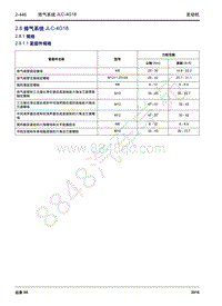 2016年吉利远景X6维修手册-2.08 排气系统JLC-4G18