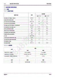 2016年吉利远景X6维修手册-7.2 液压助力转向系统