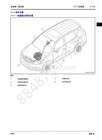 2016年吉利远景X6维修手册-3.4 CVT 变速器-3.4.4 部件位置