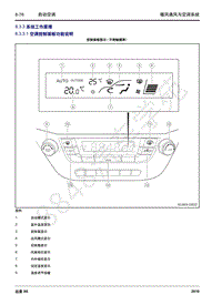 2016年吉利远景X6维修手册-8.3 自动空调-8.3.3 系统工作原理