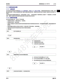 2016年吉利远景X6维修手册-2.02 控制系统JLC-4G18-2.2.6 诊断信息和步骤