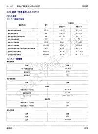 2016年吉利远景X6维修手册-2.23 启动充电系统JLB-4G13T