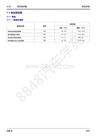 2016年吉利远景X6维修手册-6.4 液压制动器