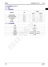 2016年吉利远景X6维修手册-2.22 点火系统JLB-4G13T