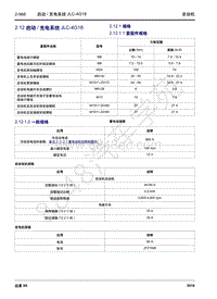 2016年吉利远景X6维修手册-2.12 启动充电系统JLC-4G18