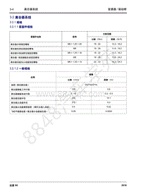 2016年吉利远景X6维修手册-3.2 离合器系统