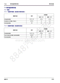 2016年吉利远景X6维修手册-7.4 转向盘和转向柱